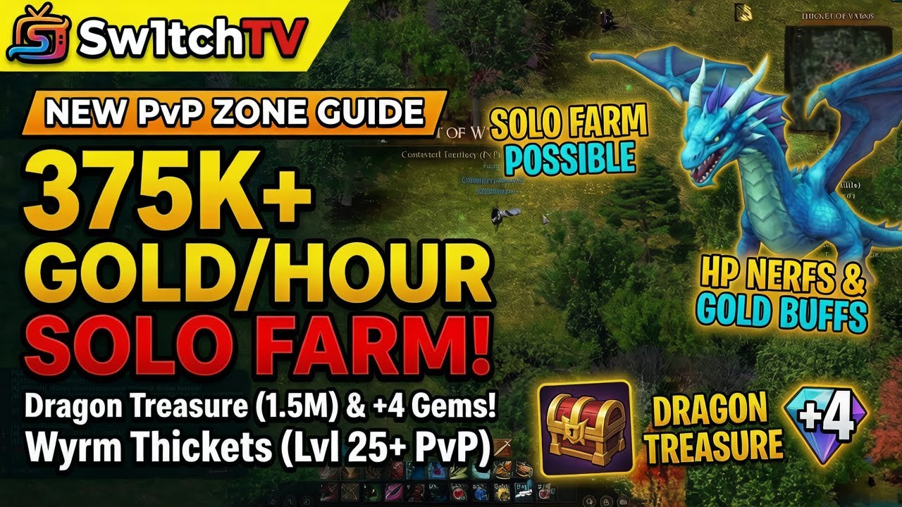 Dreadmyst NEW PvP Gold Farm! 375K Gold/Hour Solo 💰 +4 Gems & Dragon Treasure