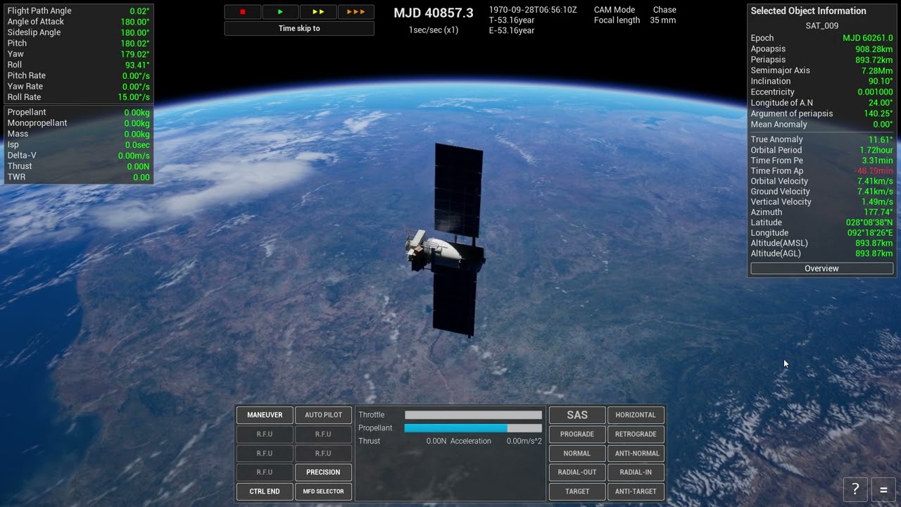 Keplerian Space Discovery：Satellite