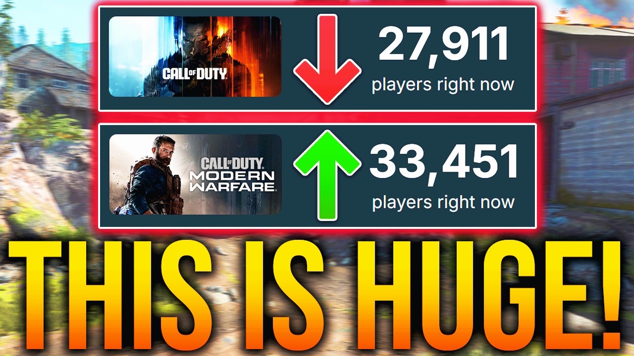 The New MODERN WARFARE UPDATE…